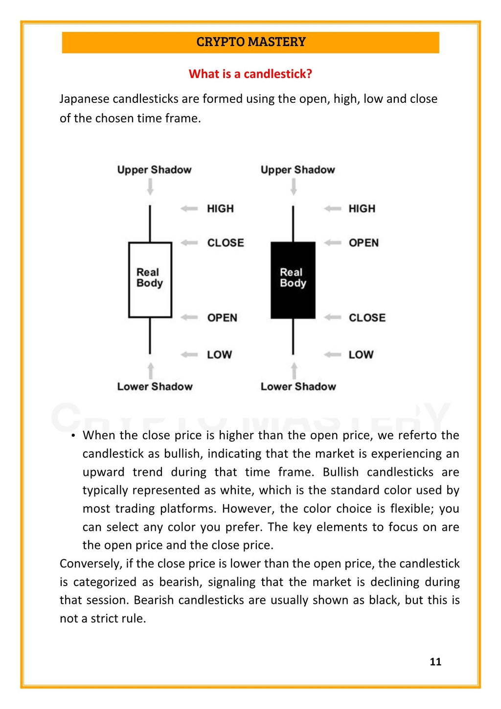 Candlestick Trading Bible – Transform confusing charts into a clear trading plan