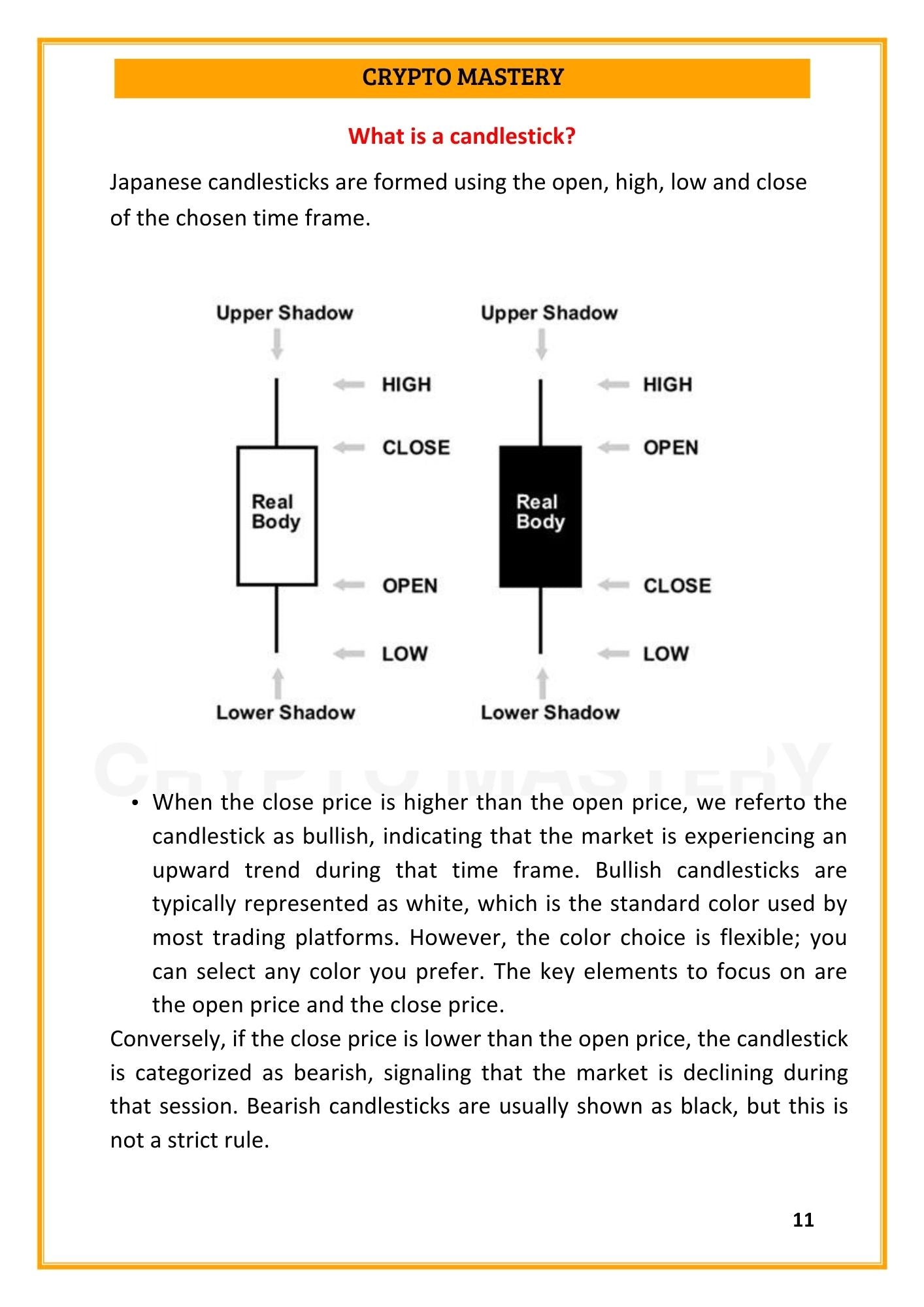 Candlestick Trading Bible – Transform confusing charts into a clear trading plan