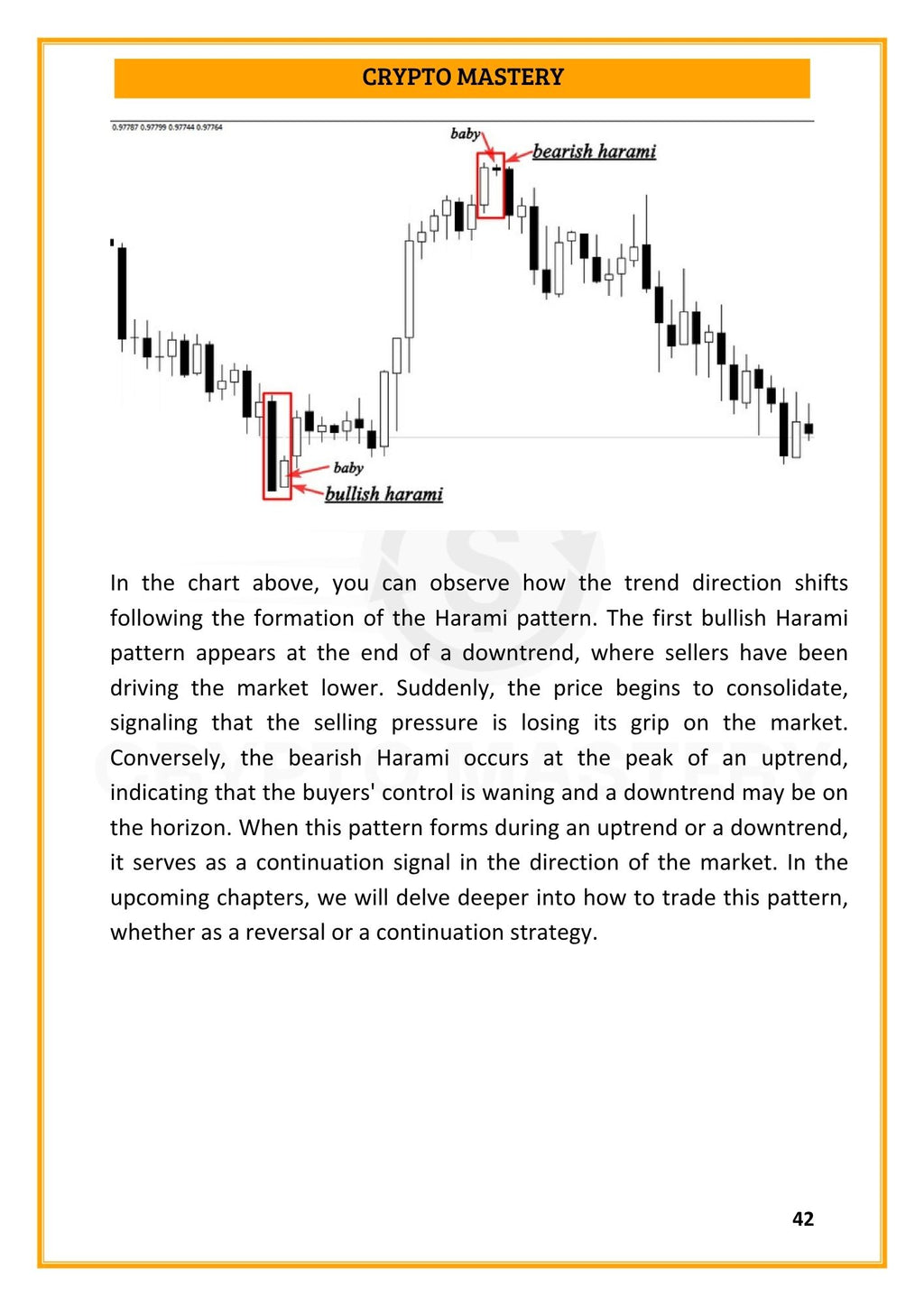Candlestick Trading Bible – Transform confusing charts into a clear trading plan