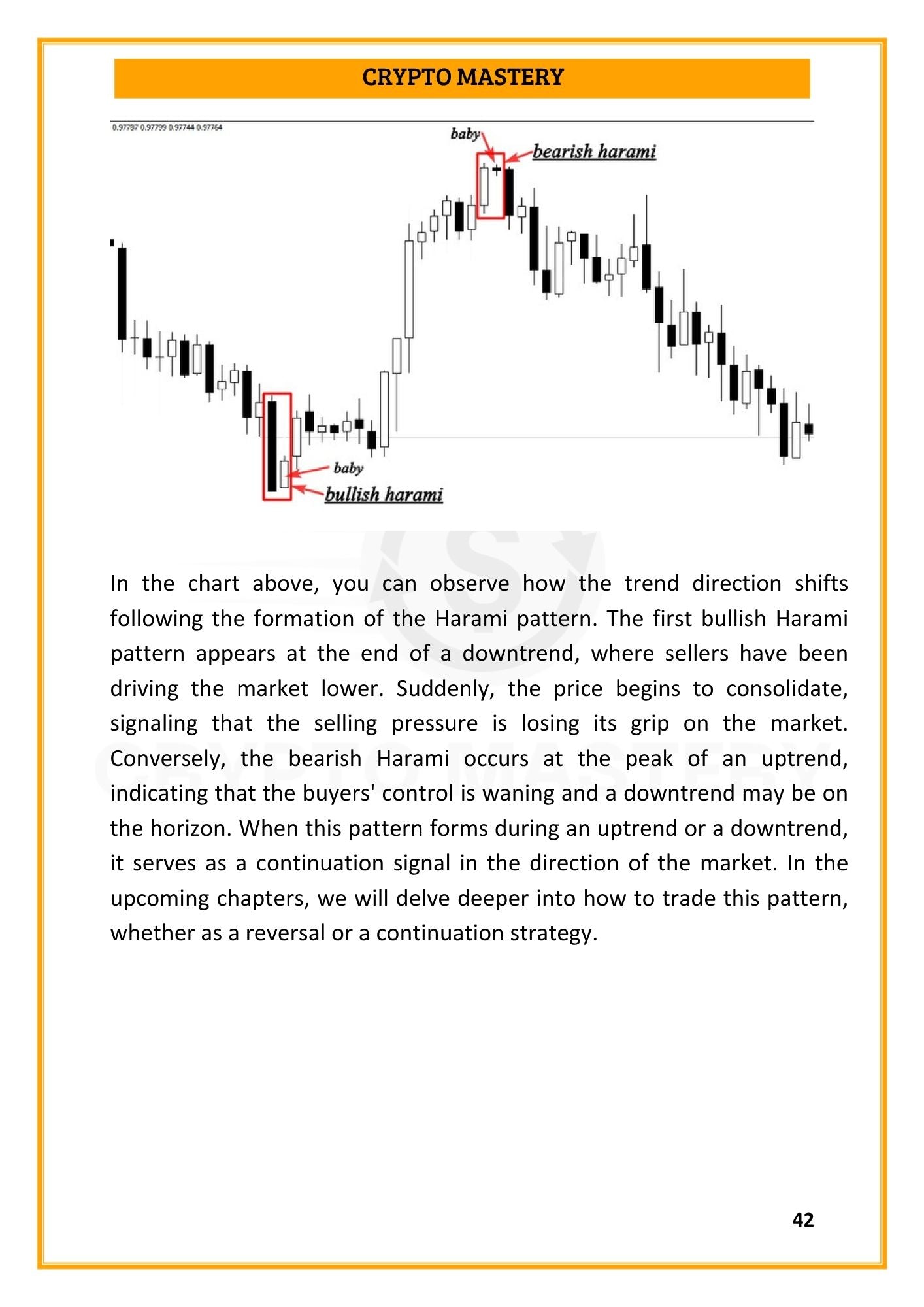 Candlestick Trading Bible – Transform confusing charts into a clear trading plan